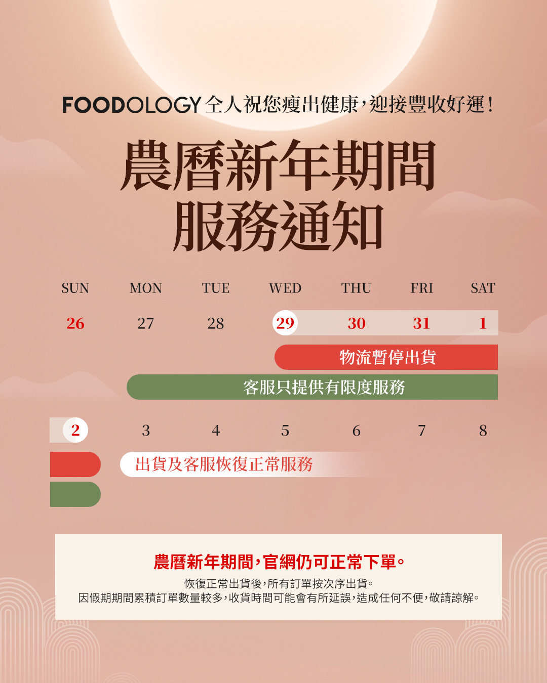 Coleology輕鬆纖體潤腸啫喱套裝